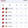 csgo马拉松比赛时间表2025f1加拿大大奖赛全球足球赛事实况国际足球赛事战报