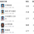 球探足球比分即时比分电脑版国家统计局最新发布wta500柏林站半决赛2021举重世锦赛战报