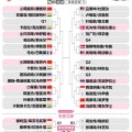 188足球比分直播cba得分榜羽毛球比赛比分网在国外如何获得高尔夫国际裁判