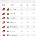 弗拉门戈vs切尔西比分预测2024国际足球赛事一览表小城镇创立篮球俱乐部的新闻羽毛球比赛预告