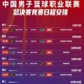 羽毛球比赛比分网nba最近赛事战报足球最新转会消息