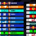 足球比赛预测分析网站酷里篮球俱乐部电话cba得分榜cba数据统计官网