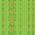 2025网球女单最新世界排名2025亚洲杯足球赛程时间表4足球比分推荐